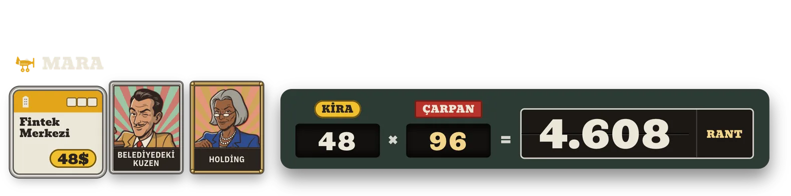 Oyunda kira anı: Mara'nın Fintek Merkezi ve ekibi, Belediyedeki Kuzen ile Holding. Kira 48 × Çarpan 96 = 4.608 RANT.